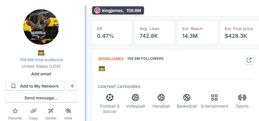 social media data